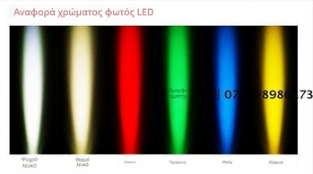 LED εξωτερικό φως τοίχου με διπλό ή μονό κεφάλι – εξωτερικό φωτιστικό τοίχου για τοίχους, αυλή και κολώνες (3W, 12W, 36W, 48W)