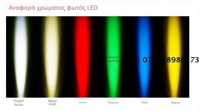 LED εξωτερικό φως τοίχου με διπλό ή μονό κεφάλι – εξωτερικό φωτιστικό τοίχου για τοίχους, αυλή και κολώνες (3W, 12W, 36W, 48W)