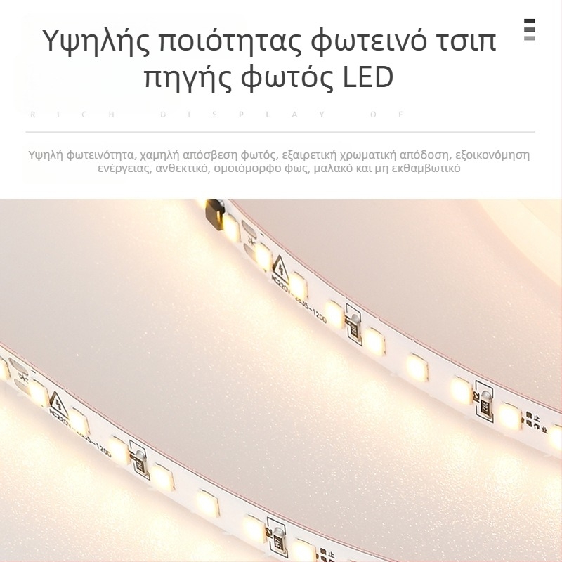 LED ταινία 220V, SMD 2835/3535, χωρίς οδηγό, κοβόμενη σε 10 cm, εσωτερικός φωτισμός