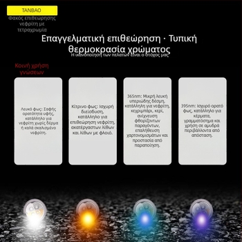 Φακός LED υψηλής έντασης για την ταυτοποίηση νεφρίτη — φακός με μικρή διάμετρο δέσμης για φυσικούς νεφρίτες, κοσμήματα και κεχριμπάρι