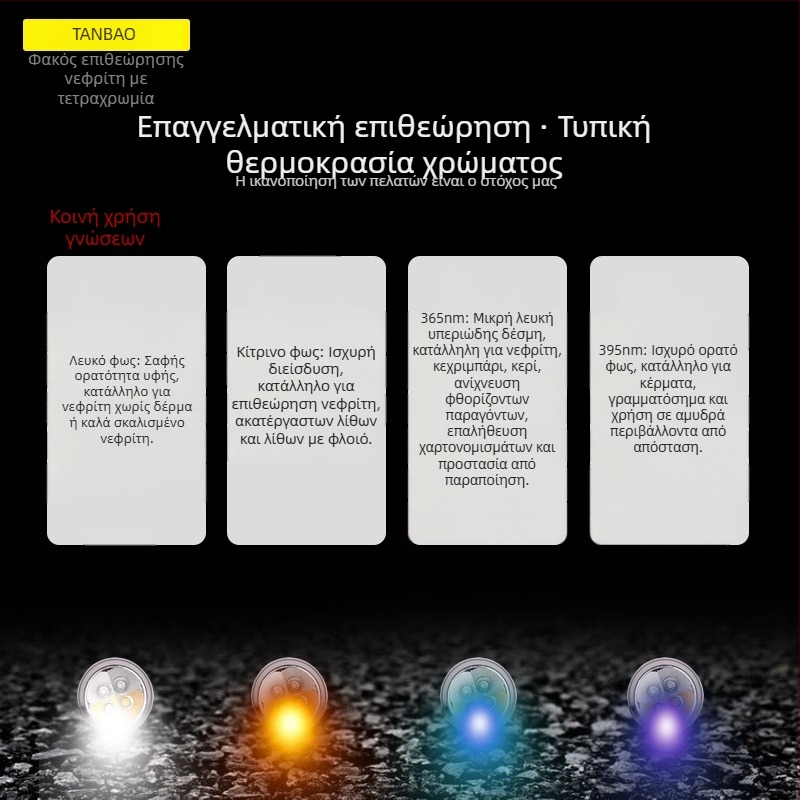 Φακός LED υψηλής έντασης για την ταυτοποίηση νεφρίτη — φακός με μικρή διάμετρο δέσμης για φυσικούς νεφρίτες, κοσμήματα και κεχριμπάρι