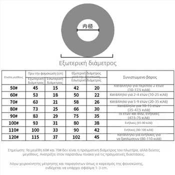 Seawing Διπλοδιαμερισματικός φουσκωτός κύκλος κολύμβησης για ενήλικες, PVC 1,5 mm, μονόχρωμος, κατάλληλος για πισίνα, ποταμό και θεματικό πάρκο νερού