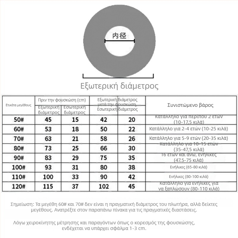 Seawing Διπλοδιαμερισματικός φουσκωτός κύκλος κολύμβησης για ενήλικες, PVC 1,5 mm, μονόχρωμος, κατάλληλος για πισίνα, ποταμό και θεματικό πάρκο νερού