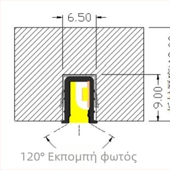 Ενσωματωμένη LED ταινία φωτισμού για ντουλάπες και ντουλάπια, σιλικόνης 0609, 168 LED/m, αισθητήρας, κρυφή εγκατάσταση