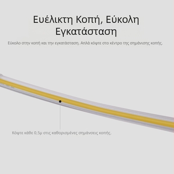 Λωρίδα LED COB 220V, εσωτερική χρήση, χωρίς προσαρμογέα, COB υψηλής τάσης