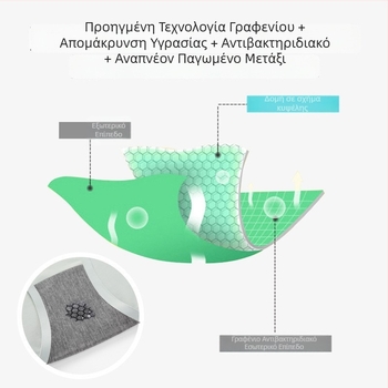 Γυναικείο εσώρουχο χωρίς ραφές από ice silk, μεσαίας μέσης, μοτίβο μαργαρίτας, τρίγωνο σλιπ, γυναικό στυλ