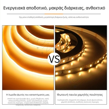 COB LED λωρίδα με αδιάκοπη ρύθμιση φωτισμού, τριχρωμία ρυθμιζόμενη, γραμμικός φωτισμός χαμηλής τάσης 24V για εσωτερικούς χώρους με ευφυή dimming