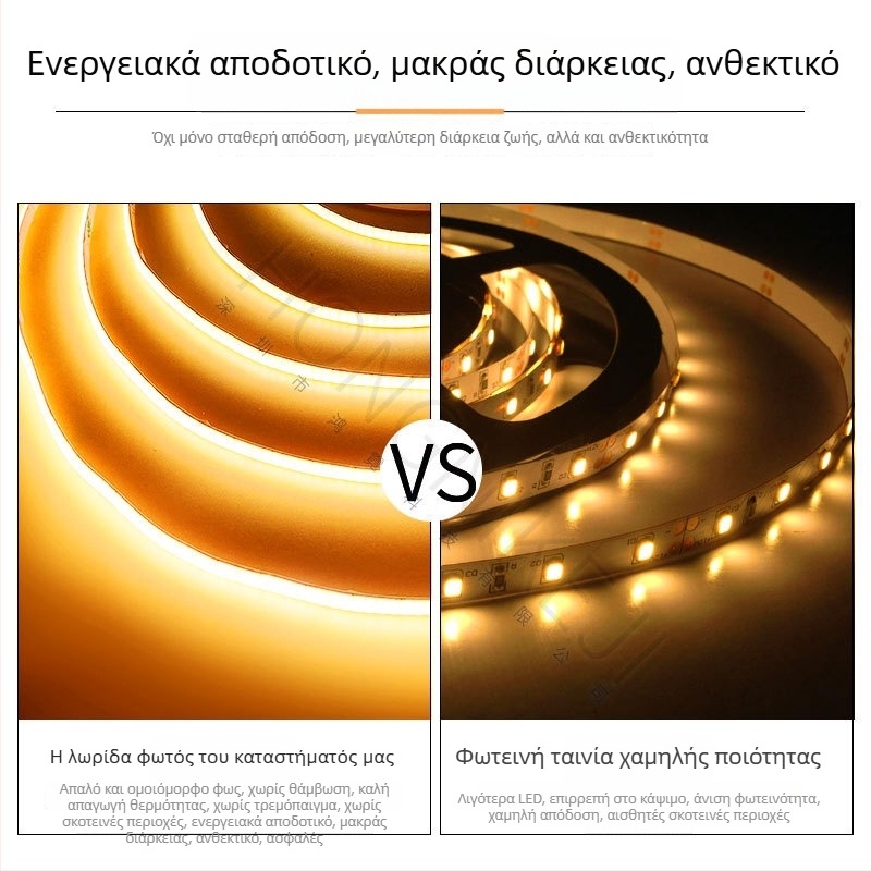 COB LED λωρίδα με αδιάκοπη ρύθμιση φωτισμού, τριχρωμία ρυθμιζόμενη, γραμμικός φωτισμός χαμηλής τάσης 24V για εσωτερικούς χώρους με ευφυή dimming