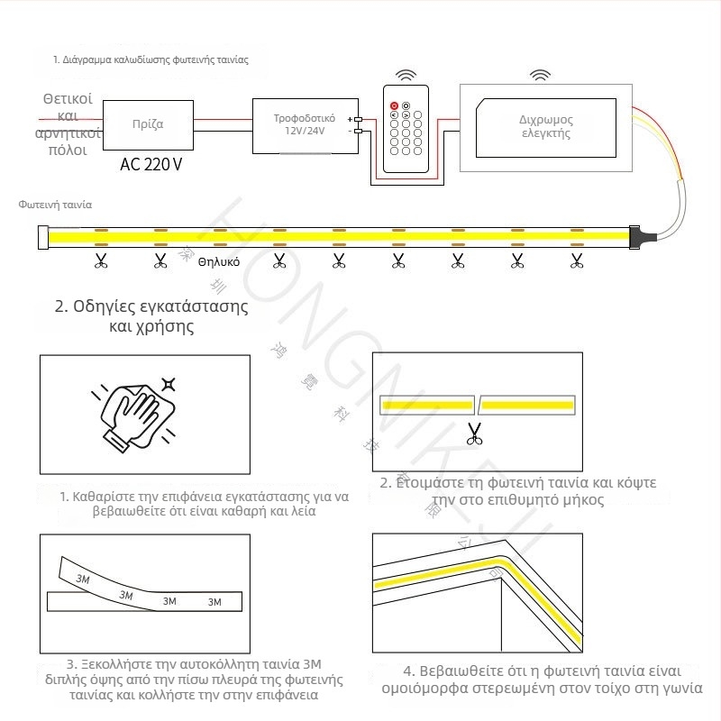 COB LED λωρίδα με αδιάκοπη ρύθμιση φωτισμού, τριχρωμία ρυθμιζόμενη, γραμμικός φωτισμός χαμηλής τάσης 24V για εσωτερικούς χώρους με ευφυή dimming