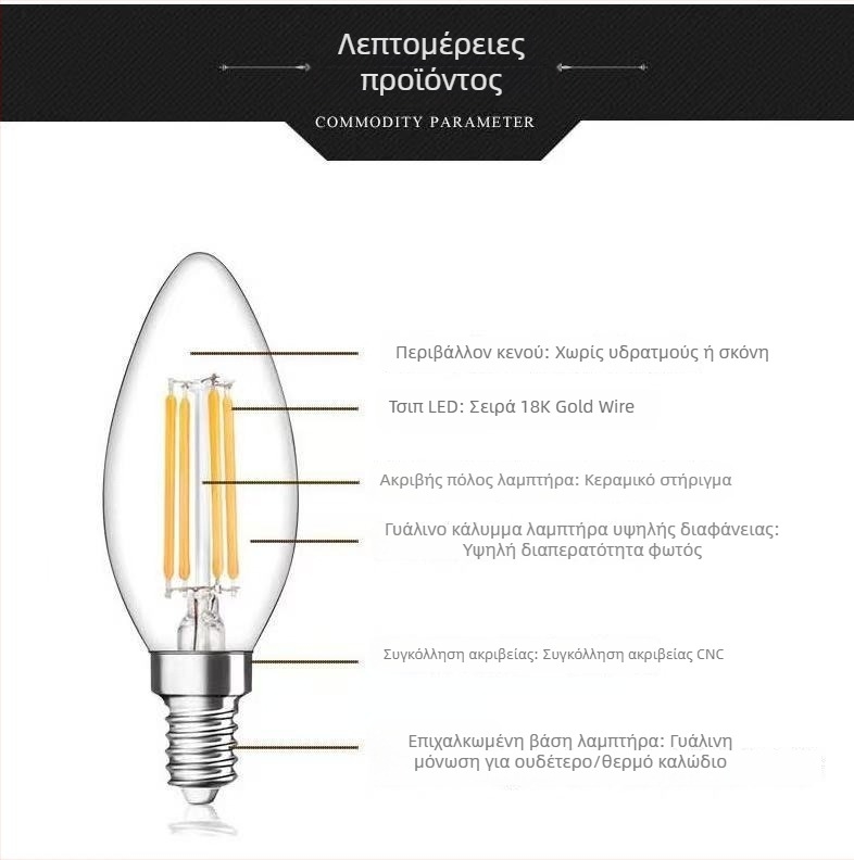 Λάμπα LED καλαμποκιού, ευρύ φάσμα τάσεων 3–24V, τρία χρώματα φωτισμού, αλουμινένιο σώμα, δέσμη 90°, IP54