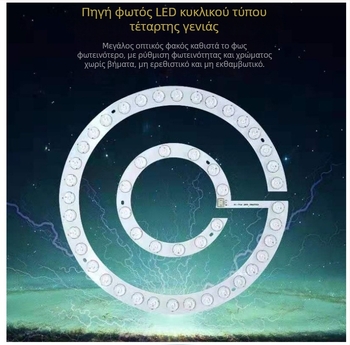 LED λωρίδα φωτισμού για ανεμιστήρα οροφής με τηλεχειριστήριο και δυνατότητα ρύθμισης σε τρία χρώματα