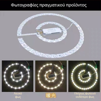 LED λωρίδα φωτισμού για ανεμιστήρα οροφής με τηλεχειριστήριο και δυνατότητα ρύθμισης σε τρία χρώματα