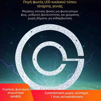 LED λωρίδα φωτισμού για ανεμιστήρα οροφής με τηλεχειριστήριο και δυνατότητα ρύθμισης σε τρία χρώματα