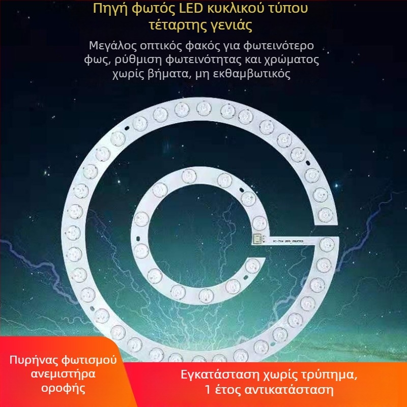 LED λωρίδα φωτισμού για ανεμιστήρα οροφής με τηλεχειριστήριο και δυνατότητα ρύθμισης σε τρία χρώματα