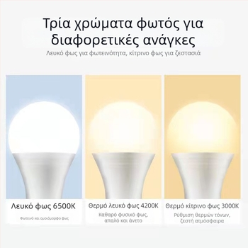 Λάμπα LED E27, επιλογές ισχύος 3/5/7/9W, διχρωμία φωτισμού, ρυθμιζόμενη φωτεινότητα σε τρία επίπεδα, δέσμη 360°, υψηλή φωτεινότητα
