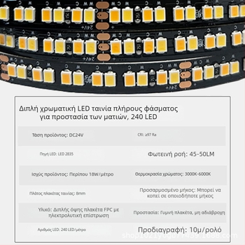 Λωρίδα LED 24V με 240 LED, διχρωμία θερμοκρασίας και τριχρωμία φωτισμού, έξυπνος έλεγχος φωτισμού και αλλαγής χρωμάτων