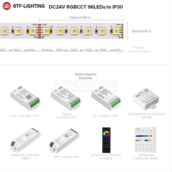 RGBWW LED ταινία 5050, πέντε σε ένα RGBCW, πέντε κανάλια ατμοσφαιρικού φωτισμού, 24V