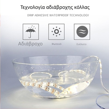 Έγχρωμη λωρίδα LED για υπόβαθρο τηλεόρασης, 5V αδιάβροχη USB τροφοδοτούμενη λωρίδα φωτισμού