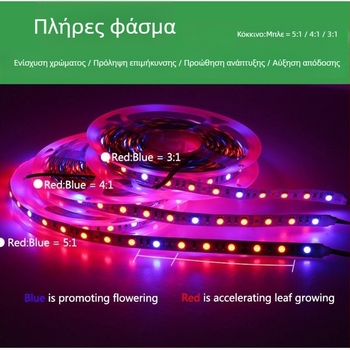 Λωρίδα LED για ανάπτυξη φυτών 12V 5050, μη αδιάβροχη, με τηλεχειριστήριο ρύθμισης φωτισμού, δέσμη 120°, CRI 70, κατάλληλη για λουλούδια και λαχανικά
