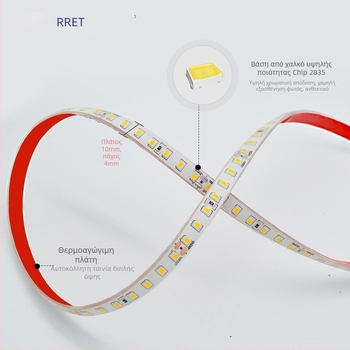 Λωρίδα LED οροφής 24V με διπλή θερμοκρασία χρώματος και τρισχρωματικό έλεγχο φωτισμού, συμβατή με DALI 0-10V, SMD LEDs, 12 W/m, 50.000 ώρες