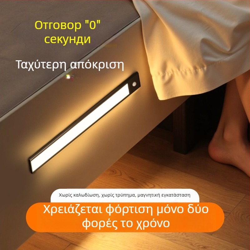 Νυχτερινό φως με αισθητήρα κίνησης, μαγνητική αυτοκόλλητη LED λωρίδα USB για είσοδο και ντουλάπα