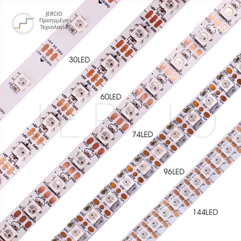RGB LED ταινία για gaming γραφεία και καρέκλες – πάνω από 100 λειτουργίες, ρυθμιζόμενη και με δυνατότητα ρύθμισης φωτισμού