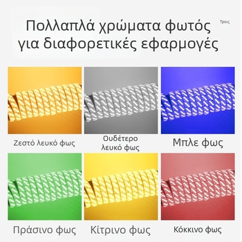 Εξωτερική αδιάβροχη λωρίδα LED με πέντε σειρές, 320 LED, 16W, γωνία δέσμης 120°, Philips LED chips 2835