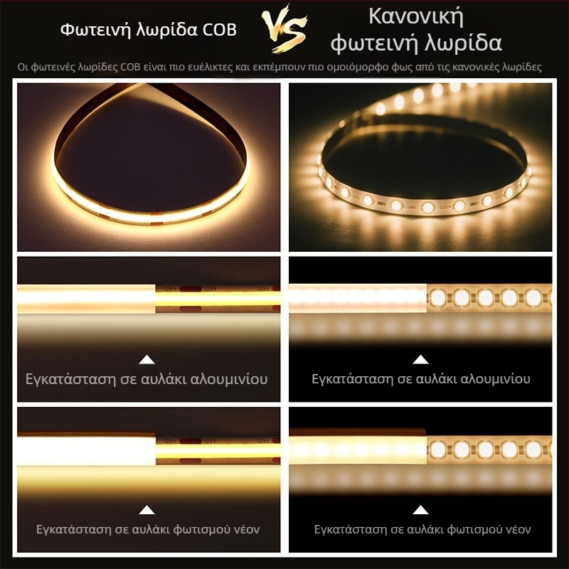 Υπερ-στενή COB LED λωρίδα για βιτρίνα δώρου, πλάτος 5 cm, φωτισμός κοσμημάτων για οικιακή διακόσμηση