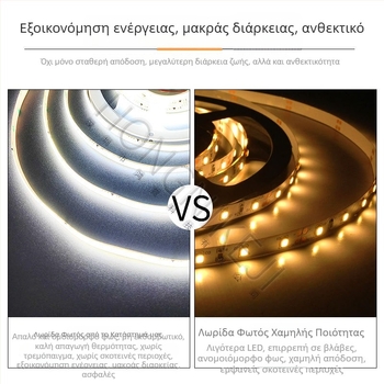 Cob LED Ταινία 24V, 360 LED, CRI 90, 11W/m, ρυθμιζόμενος φωτισμός, απομακρυσμένος/έξυπνος έλεγχος, εσωτερικό γραμμικό φωτιστικό οροφής, 5 m ρολό
