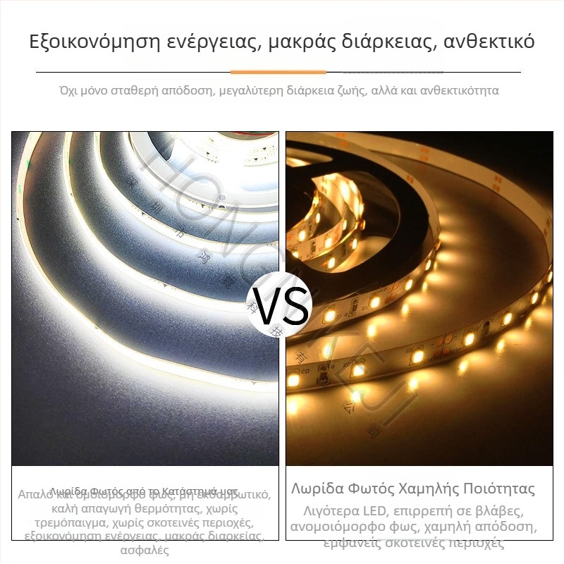 Cob LED Ταινία 24V, 360 LED, CRI 90, 11W/m, ρυθμιζόμενος φωτισμός, απομακρυσμένος/έξυπνος έλεγχος, εσωτερικό γραμμικό φωτιστικό οροφής, 5 m ρολό