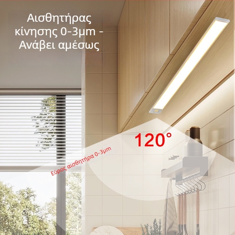 Υπερ-λεπτή LED λωρίδα με αισθητήρα κίνησης, ευφυής, αυτοκόλλητη, επαναφορτιζόμενη, για ντουλάπες, ντουλάπια κρασιού και ενδύματα, με δυνατότητα ρύθμισης φωτεινότητας