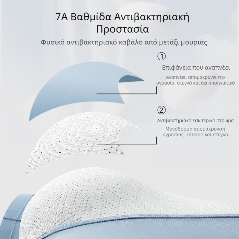 Ανδρικά εσώρουχα 2025, νέο μοντέλο, επένδυση στην περιοχή του καβάλου από mulberry μετάξι, αντιβακτηριακό, διαπνέον, φιλικό προς το δέρμα ύφασμα modal