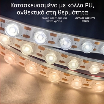 LED ευέλικτη λωρίδα φωτισμού για πλύσιμο τοίχων, 24V, 48 LED/m, 3030, CRI 90, 18W, δέσμη 30°, ρυθμιζόμενη, για προσόψεις, τοπία και διαφημιστικά σήματα