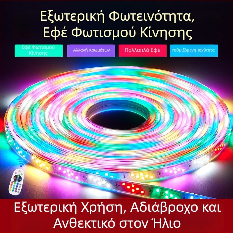Έξι χρωμάτων εξωτερική LED λωρίδα με εφέ νερού για διαφημιστικό σήμα, αδιάβροχος εορταστικός φωτισμός