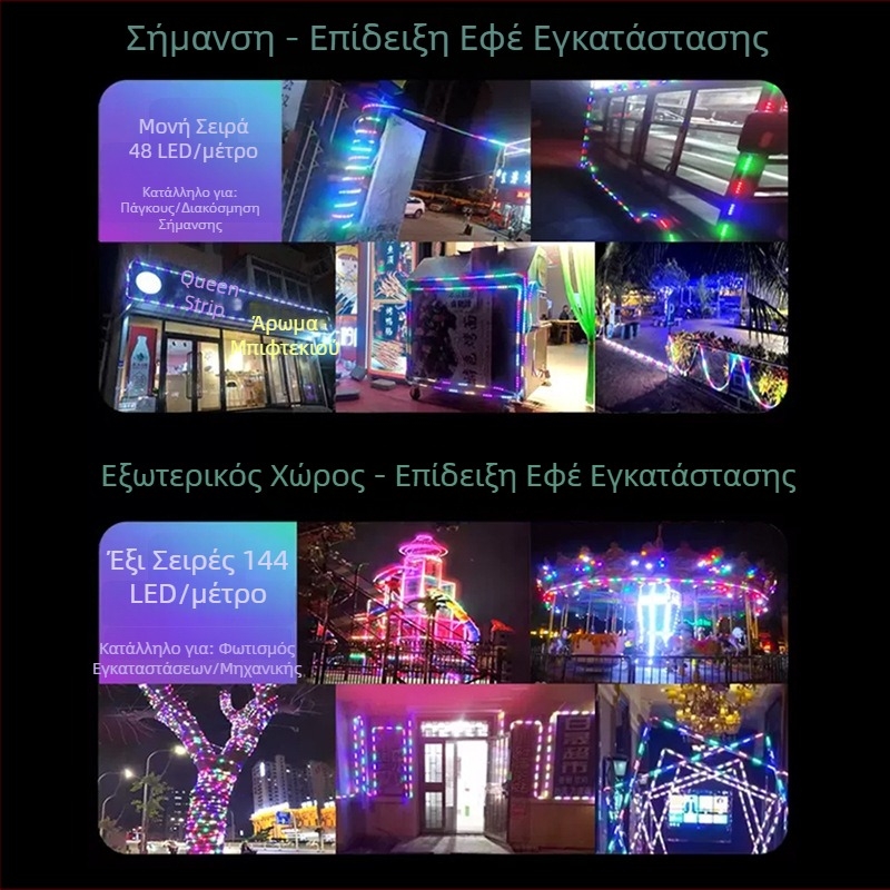 Έξι χρωμάτων εξωτερική LED λωρίδα με εφέ νερού για διαφημιστικό σήμα, αδιάβροχος εορταστικός φωτισμός