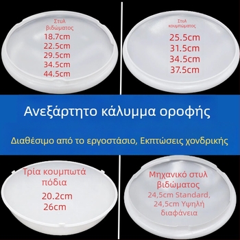 Κύκλιος καλύμματος φωτιστικού οροφής με κουμπί και περιστρεφόμενο άκρο, αντιθαμπό για υπνοδωμάτιο και διάδρομο – ανταλλακτικό