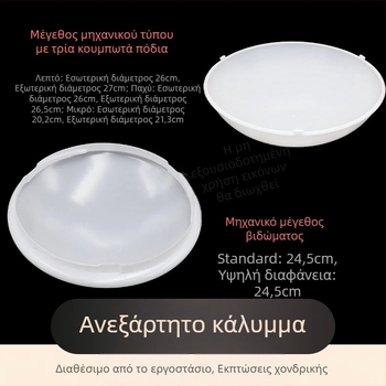 Κύκλιος καλύμματος φωτιστικού οροφής με κουμπί και περιστρεφόμενο άκρο, αντιθαμπό για υπνοδωμάτιο και διάδρομο – ανταλλακτικό