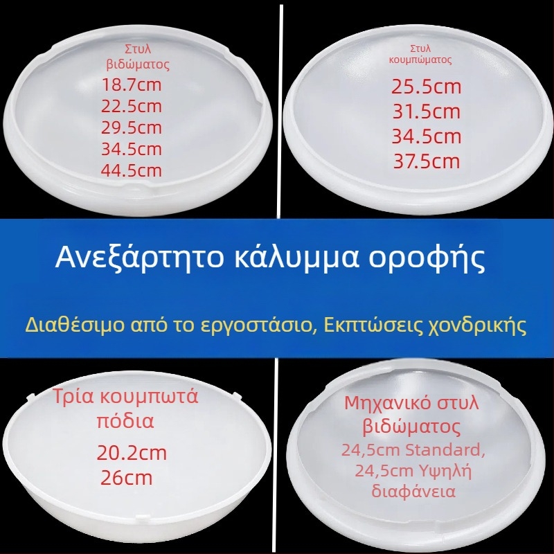 Κύκλιος καλύμματος φωτιστικού οροφής με κουμπί και περιστρεφόμενο άκρο, αντιθαμπό για υπνοδωμάτιο και διάδρομο – ανταλλακτικό