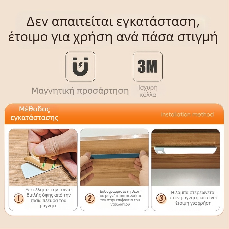 Πολύ λεπτό LED φως ντουλάπας με αισθητήρα κίνησης, μαγνητική αυτοκόλλητη λωρίδα φωτισμού για ντουλάπες, επαναφορτιζόμενος φωτισμός για ντουλάπες κρασιού