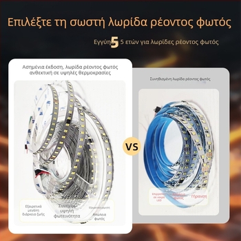 Ενσωματωμένη γραμμική LED λωρίδα με εφέ ρευστού φωτισμού και εφέ καταδίωξης φωτός για γάμους και δεξιώσεις, τριών χρωμάτων, αστροφεγγιά-βροχή, αυτοκόλλητη και ρυθμιζόμενη