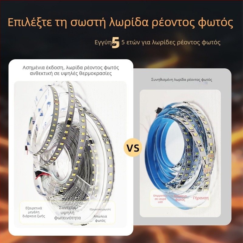 Ενσωματωμένη γραμμική LED λωρίδα με εφέ ρευστού φωτισμού και εφέ καταδίωξης φωτός για γάμους και δεξιώσεις, τριών χρωμάτων, αστροφεγγιά-βροχή, αυτοκόλλητη και ρυθμιζόμενη