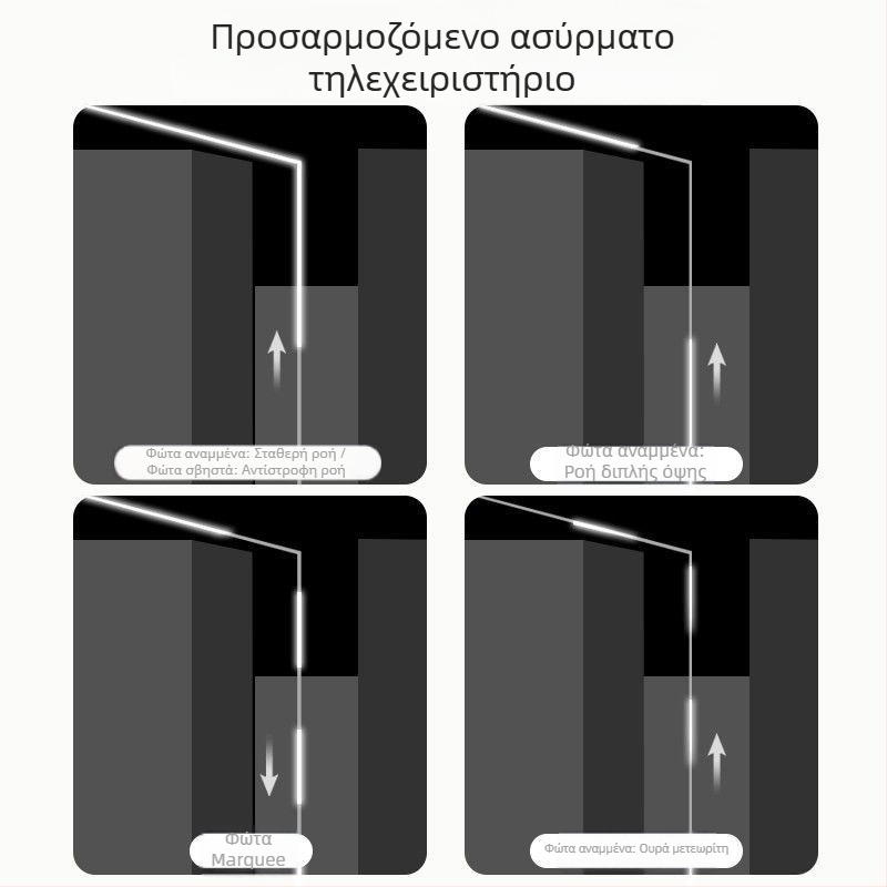 Ενσωματωμένη γραμμική LED λωρίδα με εφέ ρευστού φωτισμού και εφέ καταδίωξης φωτός για γάμους και δεξιώσεις, τριών χρωμάτων, αστροφεγγιά-βροχή, αυτοκόλλητη και ρυθμιζόμενη