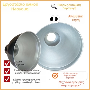 Προσαρμοζόμενο καπάκι λαμπτήρα από χαλκό, αλουμίνιο, σίδηρο και ανοξείδωτο χάλυβα για βιομηχανικό και μεταλλευτικό φωτισμό, με βύσμα Ε27.
