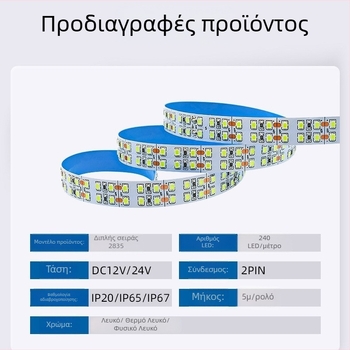 Λωρίδα LED 2835, χαμηλή τάση 12V/24V, αυτοκόλλητη, διπλής σειράς, 240 LED συνολικά (24 lm ανά LED)
