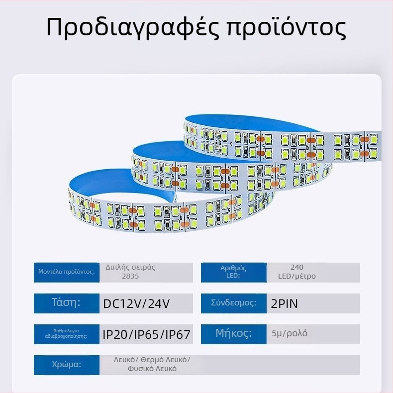 Λωρίδα LED 2835, χαμηλή τάση 12V/24V, αυτοκόλλητη, διπλής σειράς, 240 LED συνολικά (24 lm ανά LED)