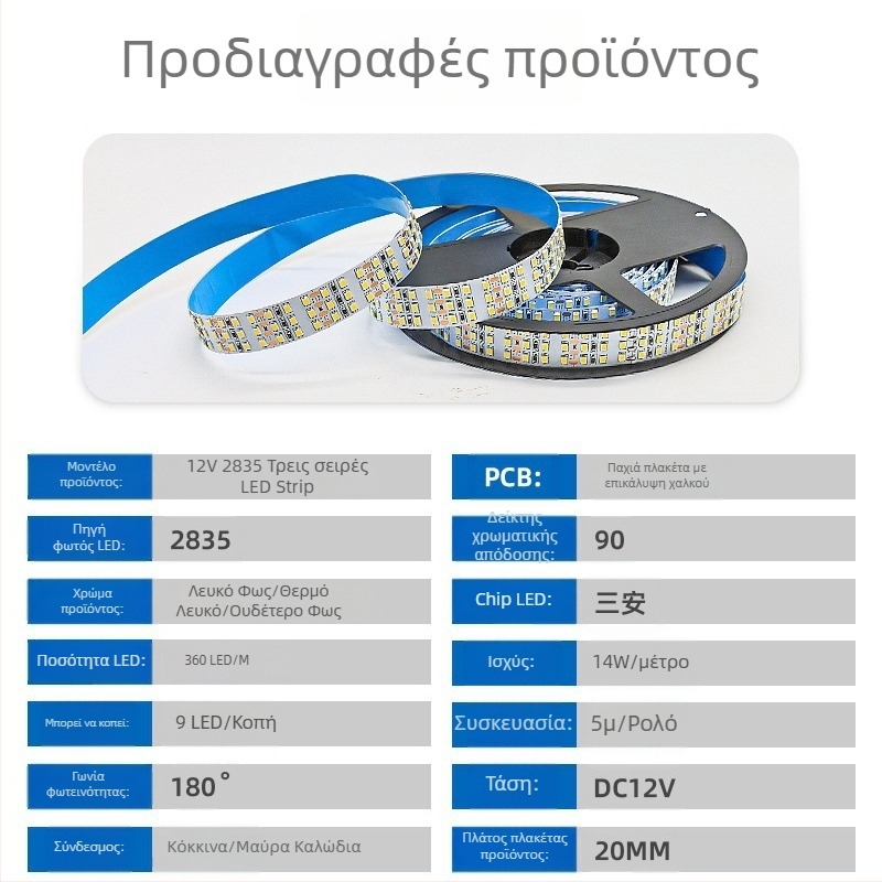 Λωρίδα LED 2835, χαμηλή τάση 12V/24V, αυτοκόλλητη, διπλής σειράς, 240 LED συνολικά (24 lm ανά LED)