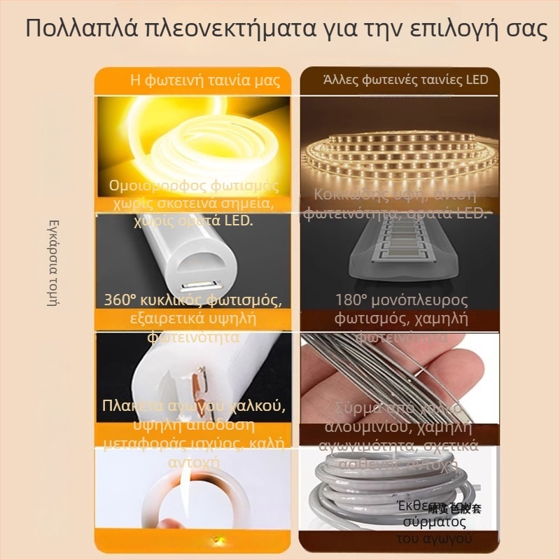 Λωρίδα LED σε σχήμα S, 220V, ευέλικτη, μονοχρωματική, εξωτερική χρήση, αδιάβροχη, φωτισμός ατμόσφαιρας υψηλής φωτεινότητας, μήκος 1 m, 10W, 144 LEDs, γωνία δέσμης 360°