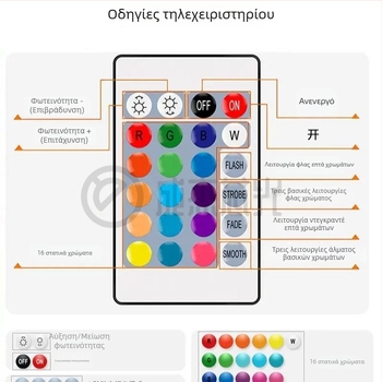 Έξυπνη RGB νεον λωρίδα σιλικόνης με τηλεχειριστήριο 24 πλήκτρων, αλλαγή χρώματος, για ατμόσφαιρα παιχνιδιών, πάγκο και διαφημιστικό μήνυμα