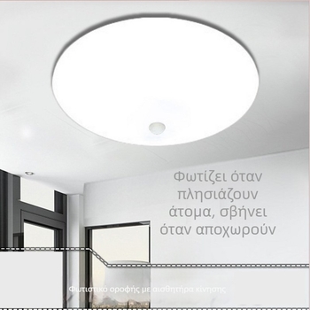 Οροφής LED φωτιστικό με αισθητήρα κίνησης, κυκλικό ακρυλικό, λευκό, για διάδρομο, υπνοδωμάτιο και μπαλκόνι, έξυπνο