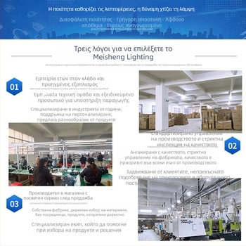 LED κιτ περιβλήματος για τρακ φωτισμό με κάλυμμα P30 downlight, αλουμινένιο κράμα, βραχίονας-ράγα